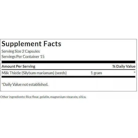 Swanson Full Spectrum Milk Thistle 500mg 30 caps: цены и характеристики