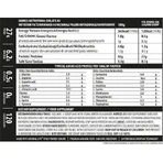 Genius Nutrition Isolate X5 зі смаком шоколаду 2 кг: ціни та характеристики