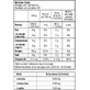 Biotech USA BCAA+B6 4000 мг 100 таблеток
