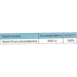 Вітамін IgActive D3 для підтримки імунітету та здоров'я яєць 2000iu 60 м'яких гелів
