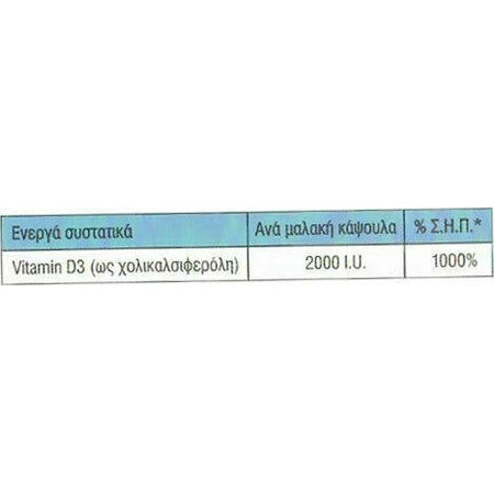 Вітамін IgActive D3 для підтримки імунітету та здоров'я яєць 2000iu 60 м'яких гелів: ціни та характеристики