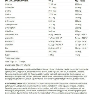 Nutrend EAA EAA Mega Strong Powder 300gr Ананас Груша