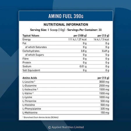 Applied Nutrition Amino Fuel 390gr Sweet Ice Blast: ціни та характеристики