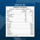 Applied Nutrition Amino Fuel 390гр Сладкий ледяной взрыв