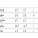 USN Muscle Fuel Anabolic с креатином и ванильным вкусом 4 кг: цены и характеристики