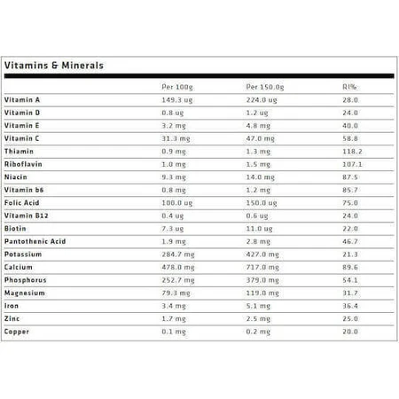 USN Muscle Fuel Anabolic с креатином и ванильным вкусом 4 кг: цены и характеристики
