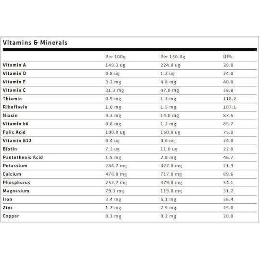 USN Muscle Fuel Anabolic с креатином и ванильным вкусом 4 кг: цены и характеристики