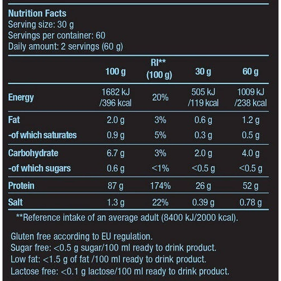 Biotech USA Beef Protein Без глютена и лактозы Говяжий протеин со вкусом кокосового шоколада 500 гр.: цены и характеристики