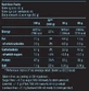 Biotech USA Beef Protein Без глютена и лактозы Говяжий протеин со вкусом кокосового шоколада 500 гр.