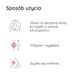 Evree Total Nutrition, питательный лосьон для тела, 300 мл: цены и характеристики