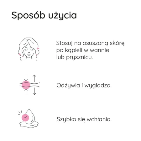 Evree Total Nutrition, питательный лосьон для тела, 300 мл: цены и характеристики