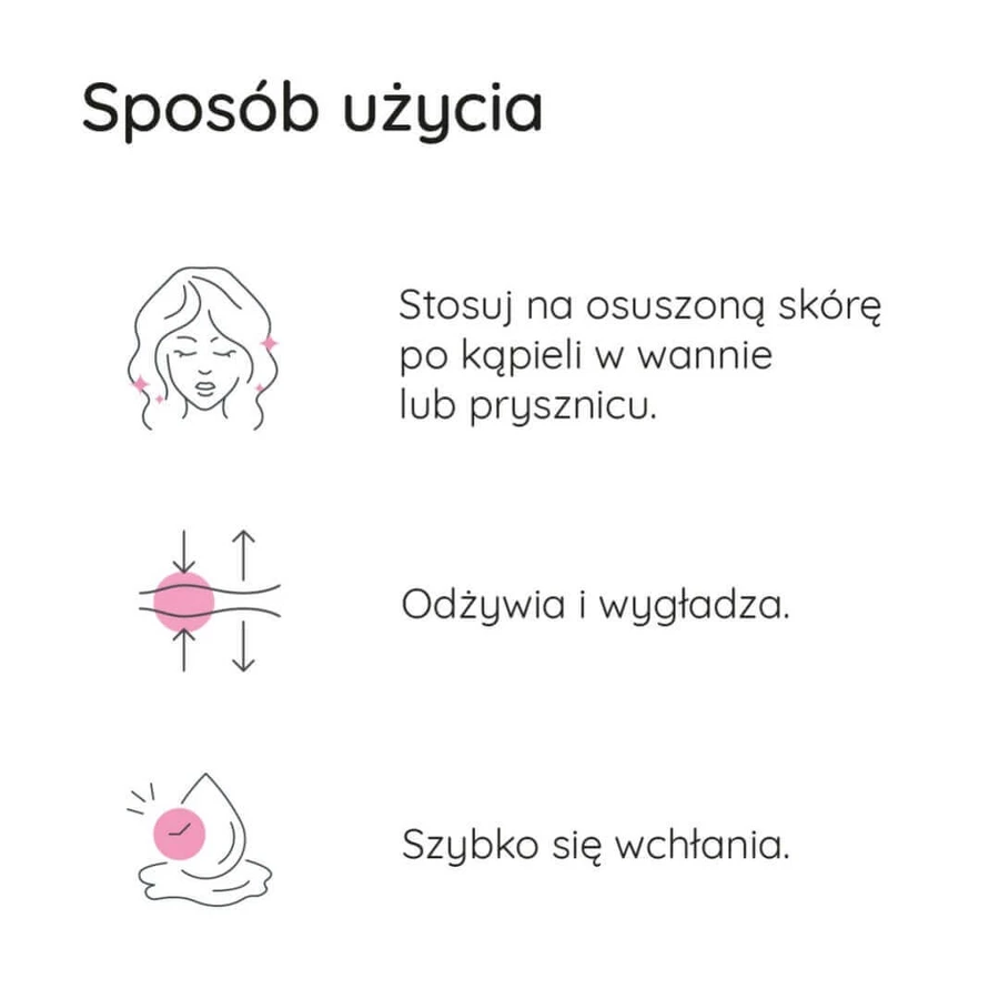 Evree Total Nutrition, питательный лосьон для тела, 300 мл: цены и характеристики
