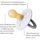 Нагрудники кольорові Гумові пустушки Шавлія/Слонової кістки для 0-6 місяців 2шт