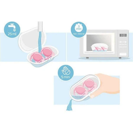 Силіконові ортодонтичні пустушки Philips Ultra Air з чохлом Unicorn - рожевий - помаранчевий для 6-18 місяців 2 шт.: ціни та характеристики