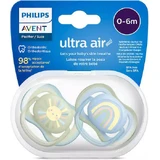 Силіконові пустушки Philips Ultra Air Сонечко/Шоколад - зелений/блакитний відкриті від 0 до 6 місяців 2 шт.