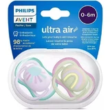 Силіконова пустушка Philips Ultra Air сонце/веселка - бузковий/зелений від 0 до 6 місяців