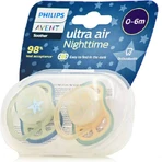 Philips Ultra Air Ортодонтическая силиконовая пустышка Ultra Air Pacifier - голубая / зеленая для 0-6 месяцев 2шт: цены и характеристики