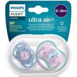Пустушка Philips Ultra Air Силіконовий океан - блакитна/бузкова для 6-18 місяців 2 шт.