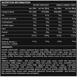 Dymatize Super Mass Gainer батончики з протеїном 28г та смаком шоколаду Deluxe 10x90г