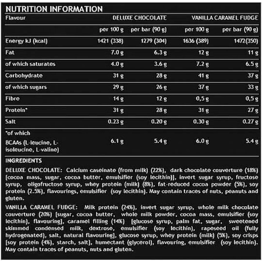 Dymatize Super Mass Gainer батончики з протеїном 28г та смаком шоколаду Deluxe 10x90г: ціни та характеристики