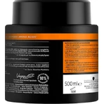 Syoss Repair Boost відновлювальна маска для волосся 500 мл: ціни та характеристики
