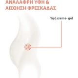 Аква-гель для регенерації клітин Eau Thermale Avène Hyaluron Activ B3 50мл