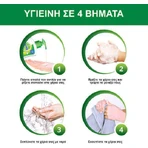 Dettol Лаванда Soft On Skin Hard On Dirt Refill Soap Cream 250 мл: цены и характеристики