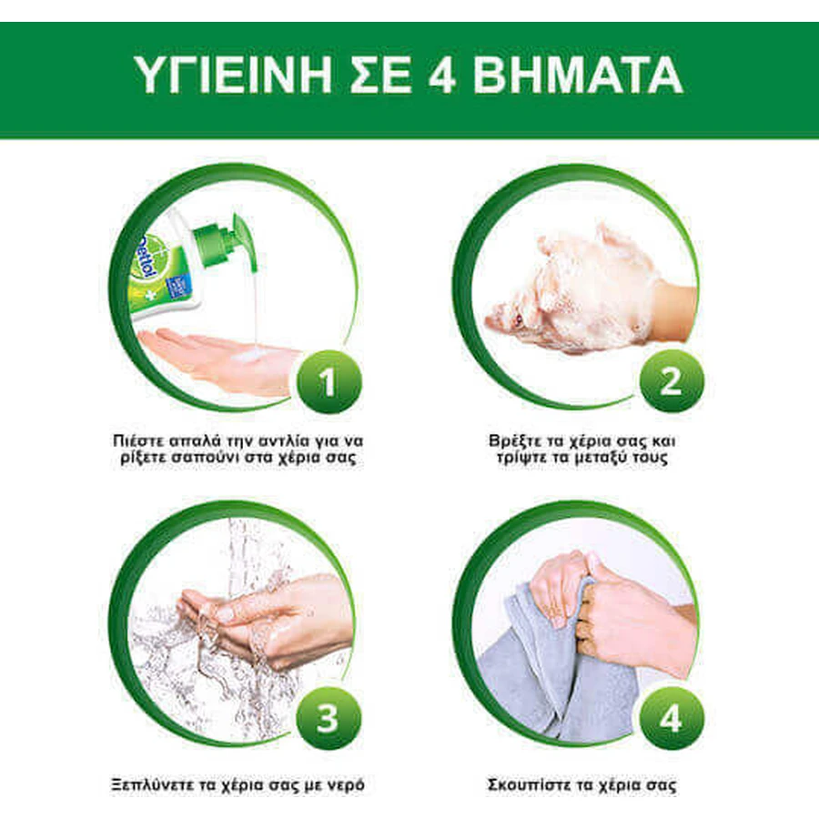 Dettol Лаванда Soft On Skin Hard On Dirt Refill Soap Cream 250 мл: цены и характеристики
