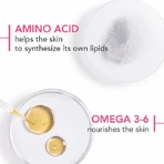Bioderma Sensibio Масло для лица 150 мл: цены и характеристики