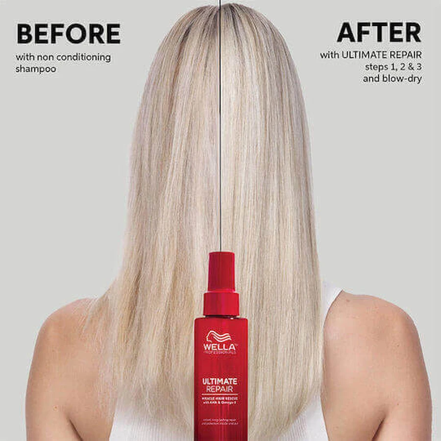 Wella Ultimate Repair Hair Lotion 95 мл: цены и характеристики