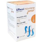 Epsilon Health Micro-Enemas Junior Drops Macrogol 4000 4 x 6gr: цены и характеристики