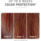 Wella ColorMotion+ Кондиціонер для підтримання кольору волосся 200 мл