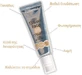 Evdermia Sliken Face BB Сонцезахисний крем для обличчя SPF30 з пігментом 50мл
