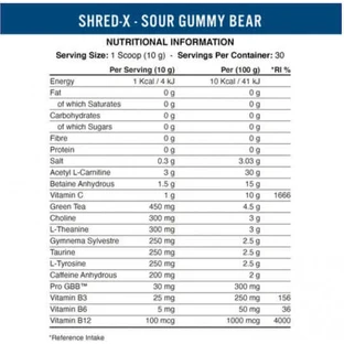 Applied Nutrition Shred-X 450 мг со вкусом кислых медведей 300 гр.