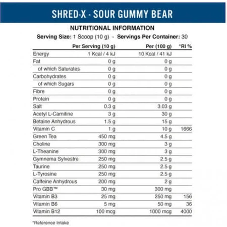 Applied Nutrition Shred-X 450 мг со вкусом кислых медведей 300 гр.: цены и характеристики