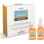 Frezyderm Monodoses Ампулы для волос от выпадения волос для мужчин 14x10 мл: цены и характеристики