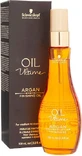 Schwarzkopf Ultime Argan Finishing Питательное масло для волос 100 мл