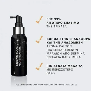 Sebastian Professional No.breaker 100ml - Професійний засіб для волосся, 100 мл