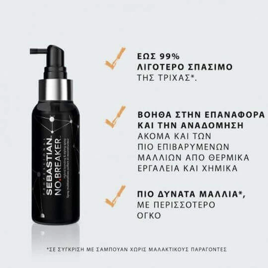 Sebastian Professional No.breaker 100ml - Професійний засіб для волосся, 100 мл: ціни та характеристики