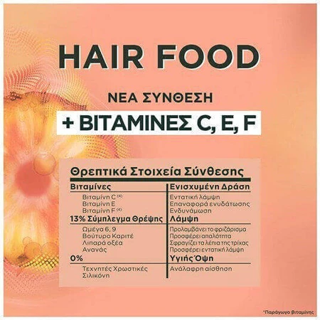 Garnier Fructis Fructis Glowing Lengths Ананасова маска для волосся Garnier Fructis Glowing Lengths Glowing Lengths 400 мл: ціни та характеристики