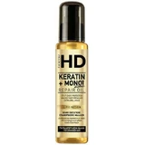 Farcom Keratin Keratin Monoi De Tahiti Кератиновий відновлюючий засіб для волосся 100мл