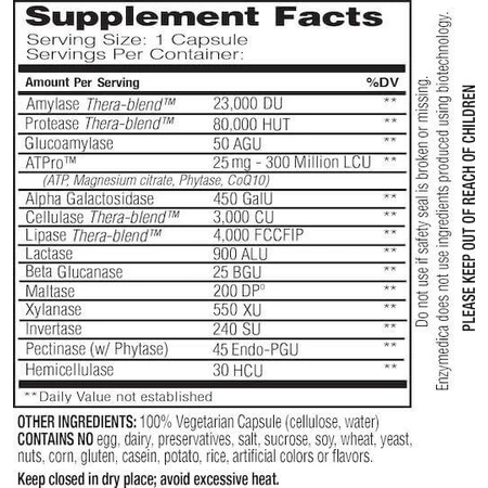 Enzymedica Digest Gold 90 капс: цены и характеристики