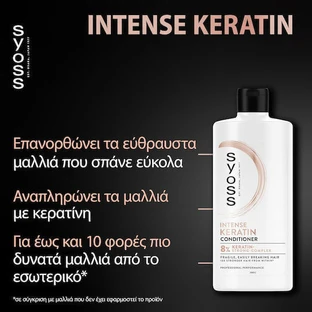 Syoss Keratin Blue Lotus Восстанавливающий/питательный кондиционер для всех типов волос 440 мл