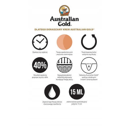 Олія для тіла для автозасмаги Australian Gold 250 мл: ціни та характеристики