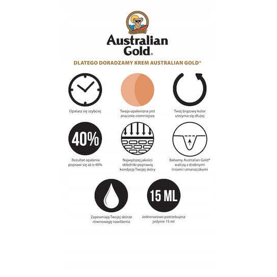 Олія для тіла для автозасмаги Australian Gold 250 мл: ціни та характеристики