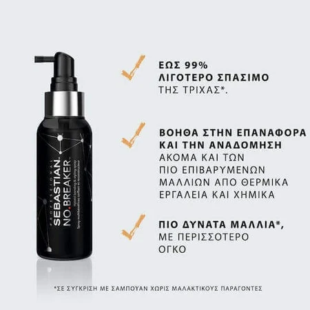 Sebastian Professional No.breaker Лосьон для волос 100 мл: цены и характеристики