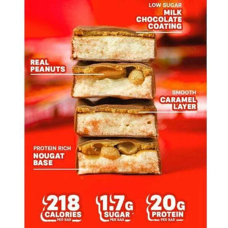 Батончик Grenade High Protein Bar с 21 гр. протеина и вкусом арахиса 60 гр.: цены и характеристики