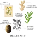 Medavita Hair ампула від випадіння волосся 13х6мл: ціни та характеристики