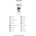 Shots Fist It Sperm Гель для змащування сперми 100мл: ціни та характеристики