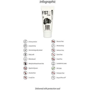 Shots Fist It Sperm Гель для змащування сперми 100мл